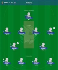Best WPL 2023 Fantasy team for Match 2 - RCB vs DC